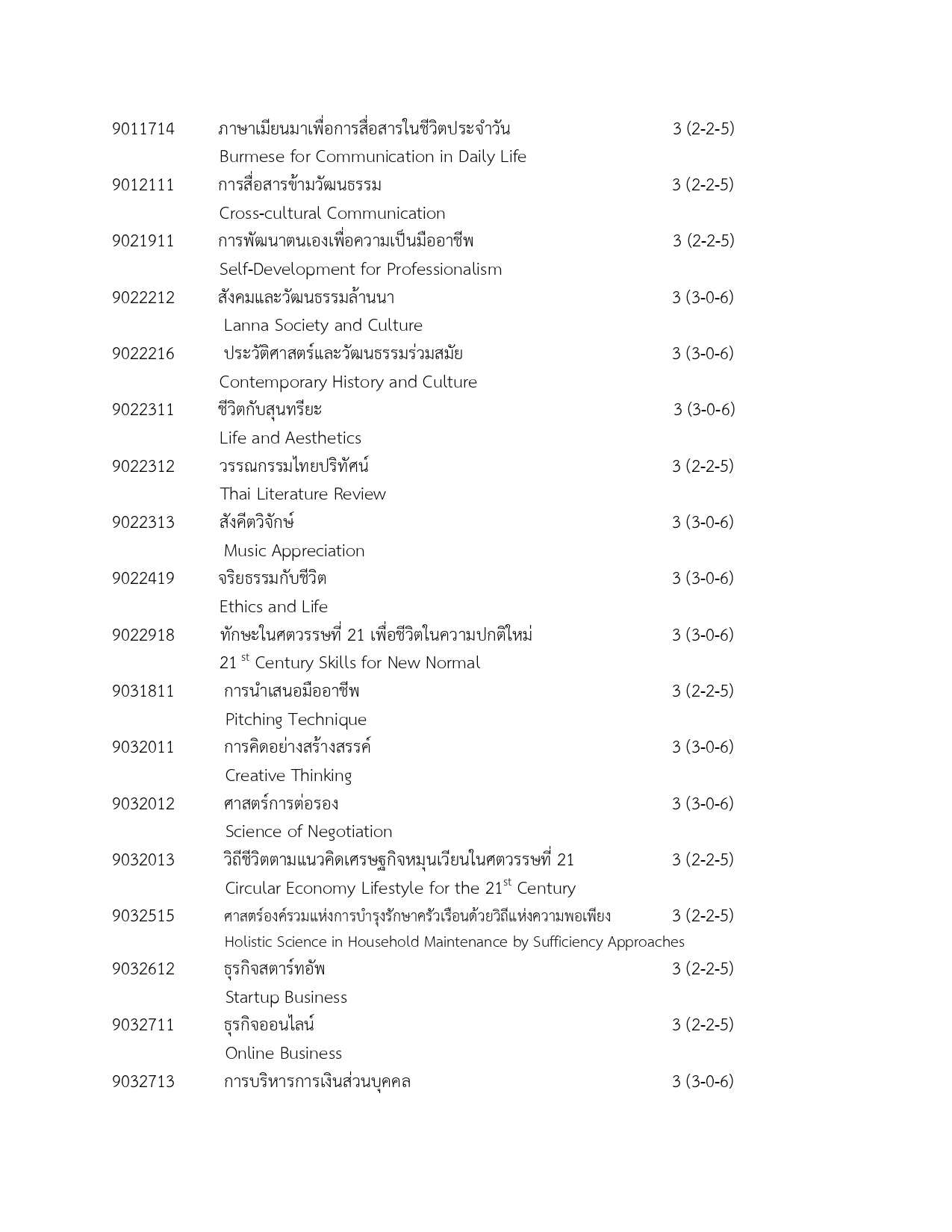 โครงสร้างรายวิชา_page-0002.jpg