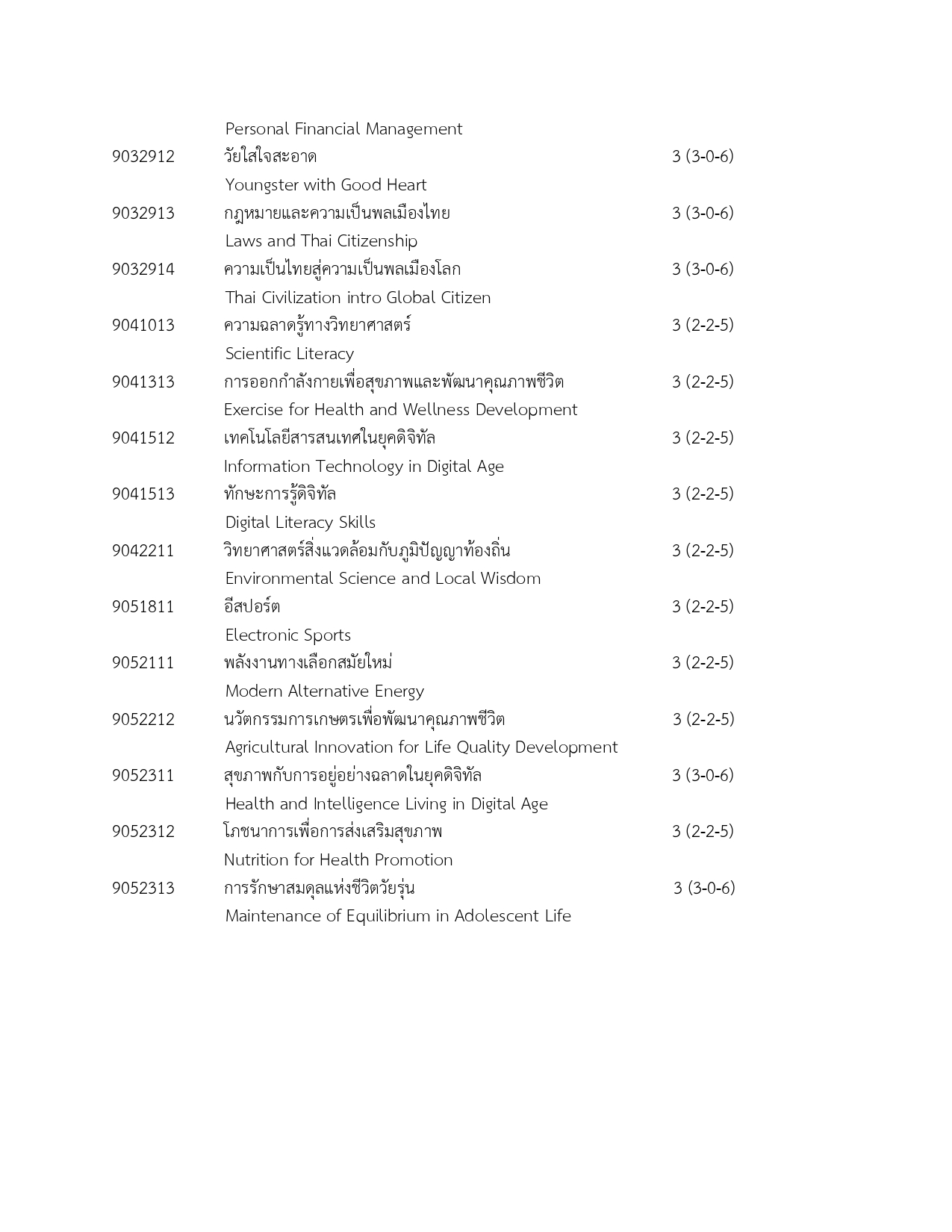 โครงสร้างรายวิชา_page-0003.jpg