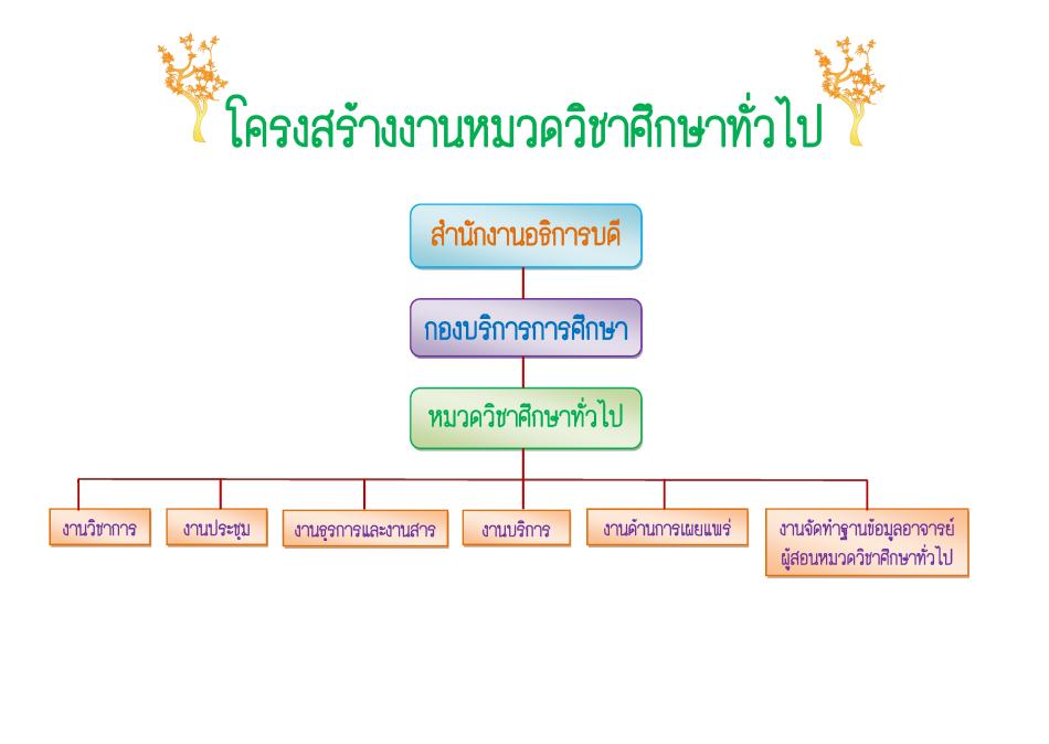 gelprutree.png