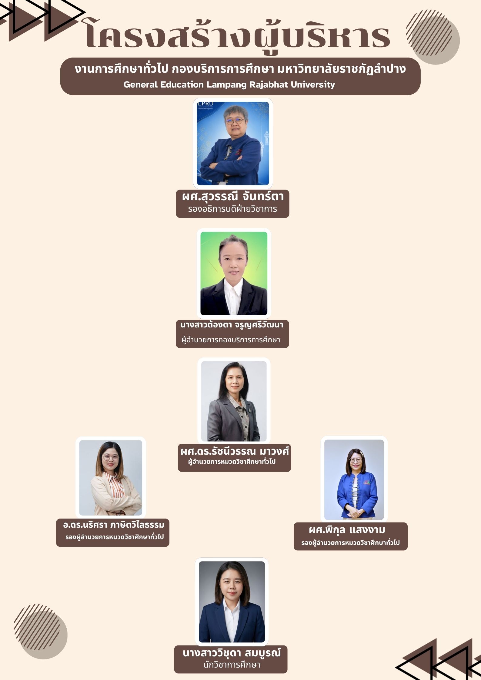 Brown Minimalist Organizational Structural Poster.jpg